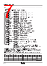 TZ4W-R2R Datasheet HTML 7Page - Autonics Corporation 