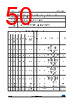STM32F412RGT6PTR Datasheet HTML 50Page - STMicroelectronics 