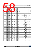 STM32F412RGT6PTR Datasheet HTML 58Page - STMicroelectronics 