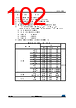 STM32F412RGT6PTR Datasheet HTML 102Page - STMicroelectronics 