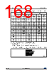 STM32F412RGT6PTR Datasheet HTML 168Page - STMicroelectronics 
