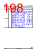 STM32F412RGT6PTR Datasheet HTML 198Page - STMicroelectronics 