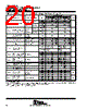 TL034CD Datasheet HTML 20Page - Texas Instruments 