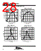 TL034CD Datasheet HTML 28Page - Texas Instruments 