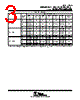 TL034CD Datasheet HTML 3Page - Texas Instruments 