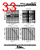 TL034CD Datasheet HTML 33Page - Texas Instruments 