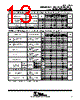 TL034CD Datasheet HTML 13Page - Texas Instruments 