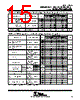 TL034CD Datasheet HTML 15Page - Texas Instruments 