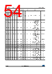 STM32F412RGT3PTR Datasheet HTML 54Page - STMicroelectronics 