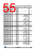 STM32F412RGU3PTR Datasheet HTML 55Page - STMicroelectronics 