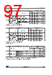 STM32F412RGU3PTR Datasheet HTML 97Page - STMicroelectronics 