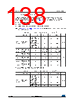 STM32F412RGU3PTR Datasheet HTML 138Page - STMicroelectronics 
