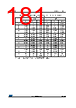 STM32F412RGU3PTR Datasheet HTML 181Page - STMicroelectronics 
