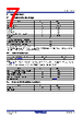ISL85415DEMO2Z Datasheet HTML 7Page - Renesas Technology Corp 