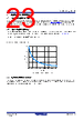 ISL85415DEMO2Z Datasheet HTML 23Page - Renesas Technology Corp 