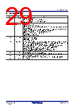 ISL85415DEMO2Z Datasheet HTML 29Page - Renesas Technology Corp 