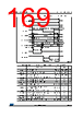 STM32F429NET7 Datasheet HTML 169Page - STMicroelectronics 