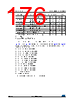 STM32F429NET7 Datasheet HTML 176Page - STMicroelectronics 