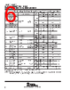 TLV2211CDBVT Datasheet HTML 6Page - Texas Instruments 