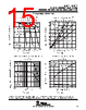TLV2211CDBVT Datasheet HTML 15Page - Texas Instruments 