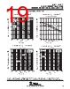TLV2211CDBVT Datasheet HTML 19Page - Texas Instruments 
