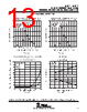 TLV2211CDBVR Datasheet HTML 13Page - Texas Instruments 