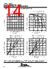 TLV2211CDBV Datasheet HTML 14Page - Texas Instruments 