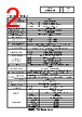 LR5-402LEBW-R Datasheet HTML 2Page - PATLITE CORPORATION. 