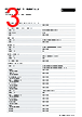 0800302 Datasheet HTML 3Page - PHOENIX CONTACT 