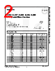 BC548C.. Datasheet HTML 2Page - ON Semiconductor 