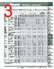 PN-R Datasheet HTML 3Page - PANDUIT CORP. 