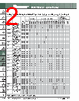 PV-R Datasheet HTML 2Page - PANDUIT CORP. 