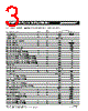 MF-RHT1300 Datasheet HTML 3Page - Bourns Electronic Solutions 