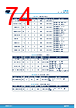 L9965P Datasheet HTML 74Page - STMicroelectronics 