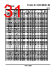 LM393DGKR Datasheet HTML 31Page - Texas Instruments 