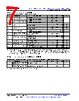 LM393DGKRG4 Datasheet HTML 7Page - Texas Instruments 