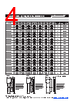 MF-RHT1100 Datasheet HTML 4Page - Bourns Electronic Solutions 