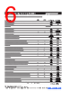 MF-RHT1300 Datasheet HTML 6Page - Bourns Electronic Solutions 