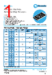 PCF0201PR-RBA Datasheet HTML 1Page - TT Electronics. 