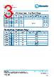 PCF0402PR-RBA Datasheet HTML 3Page - TT Electronics. 