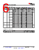 SN74HC393D Datasheet HTML 6Page - Texas Instruments 