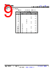 SN74HC393D Datasheet HTML 9Page - Texas Instruments 