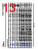 SN74HC393D Datasheet HTML 13Page - Texas Instruments 