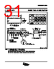 SN74HC393D Datasheet HTML 31Page - Texas Instruments 
