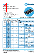 PCF0201P-12-RBA Datasheet HTML 1Page - TT Electronics. 