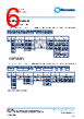 PCF0201PR-RBA Datasheet HTML 6Page - TT Electronics. 