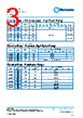 PCF0402PR-RBA Datasheet HTML 3Page - TT Electronics. 