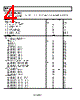 AD9744 Datasheet HTML 4Page - AD 