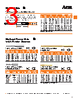 320-RX Datasheet HTML 3Page - Apex Electronics Co., Ltd 