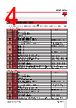 RGC2..10 Datasheet HTML 4Page - Carlo Gavazzi Holding AG 
